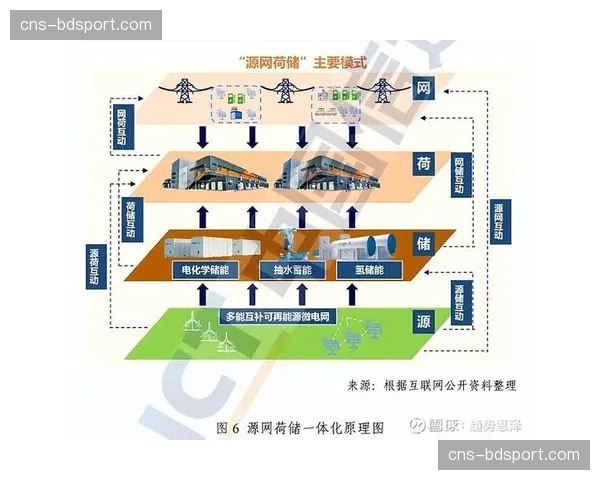 本地化内容服务与全球优质版权资源形成互补 丰富内容库